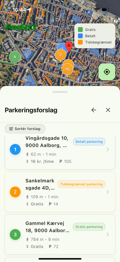 FreeSpot app screenshot - parkeringsforslag med priser og tilgængelighed. Viser smart søgning efter parkeringspladser i Aalborg med afstand, pris og antal ledige pladser